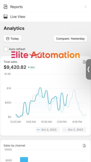 Shopify-Result2.jpg
