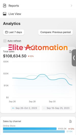 Shopify-Result4.jpg