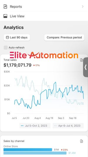 Shopify-Result7.jpg