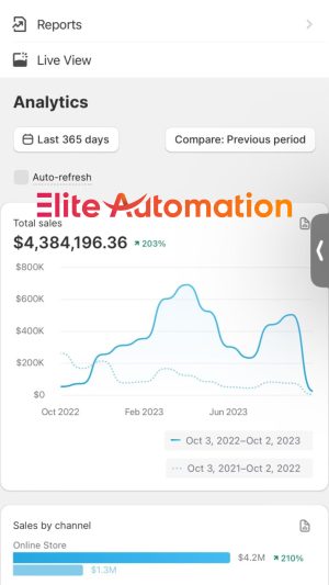 Shopify-Result8.jpg
